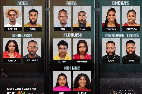 BBNaija Season 9 Starts With Interesting Couples: Get To Know Them